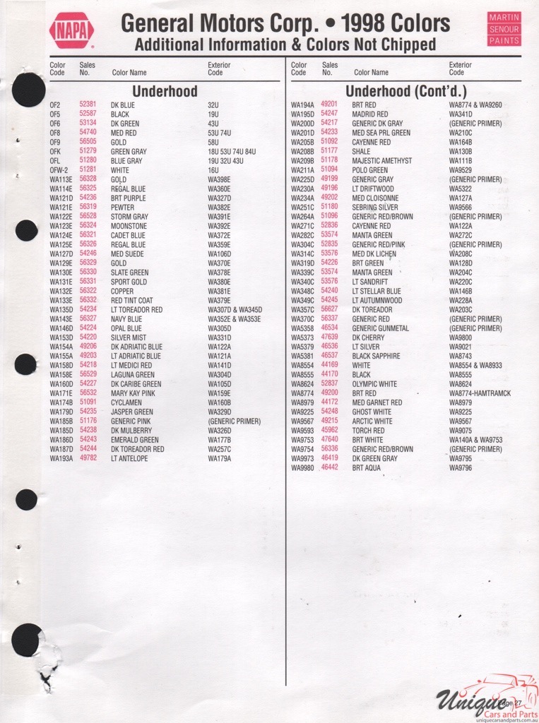 1998 General Motors Paint Charts Martin-Senour 11